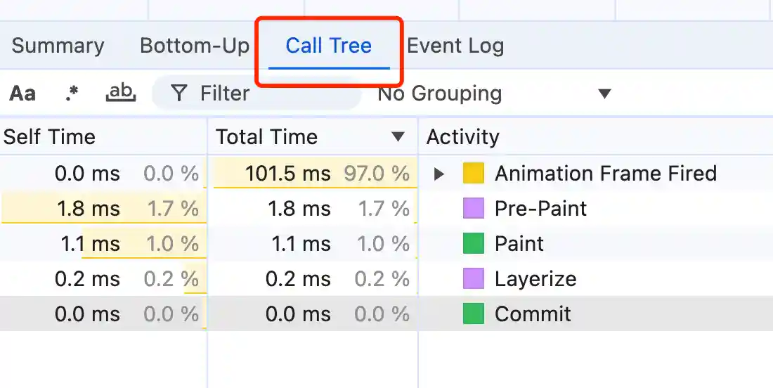 callTree