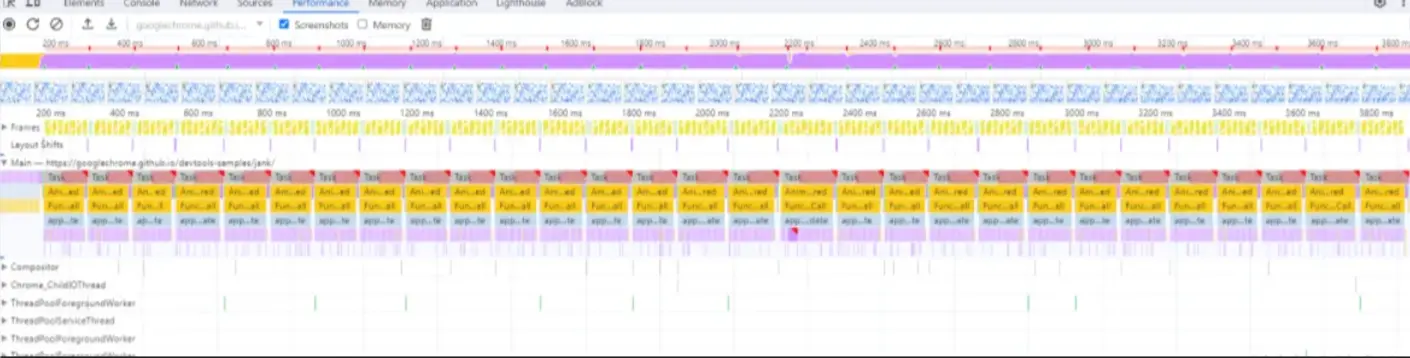 performace结果