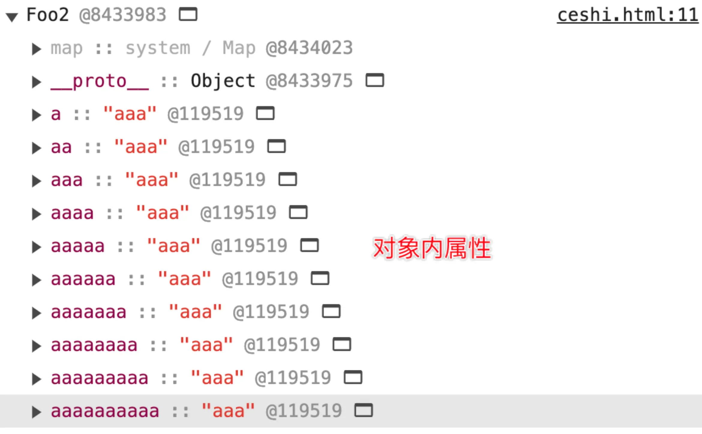 对象内属性
